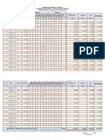 Absen Pekerja Gudang Arsip Subang - Minggu 1,2 & 3