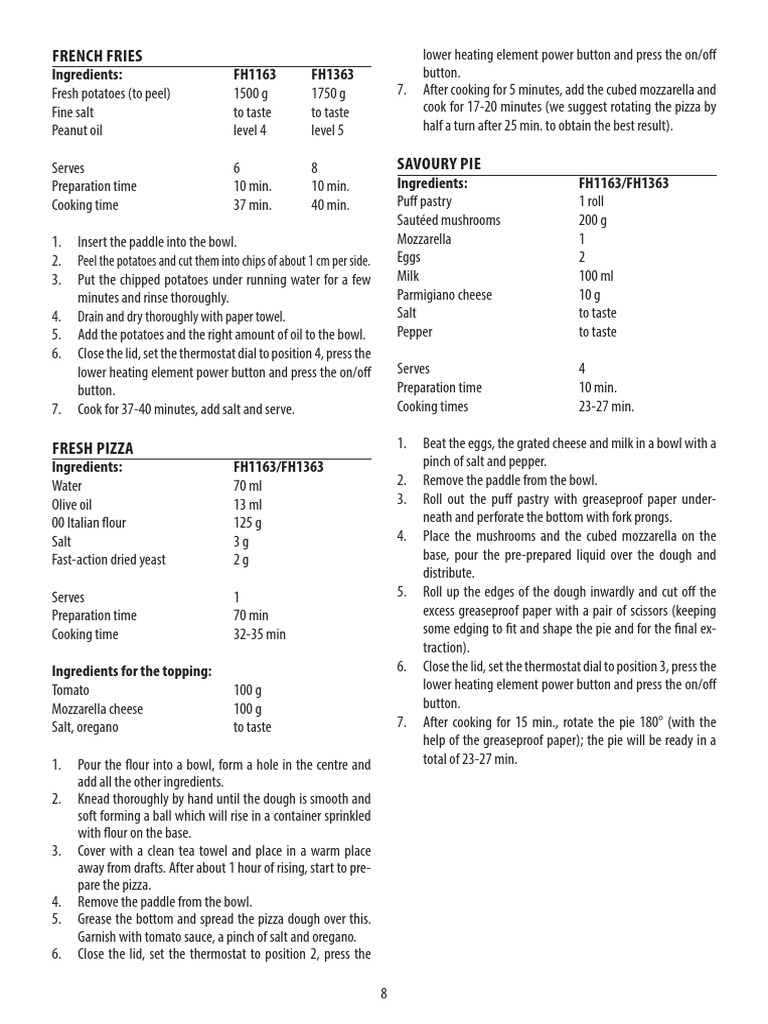 Delonghi Multifry Extra Recipes PDF Kebab Cooking