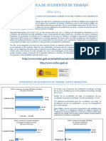 Resumen Resultados ATR 2019 Estadísticas