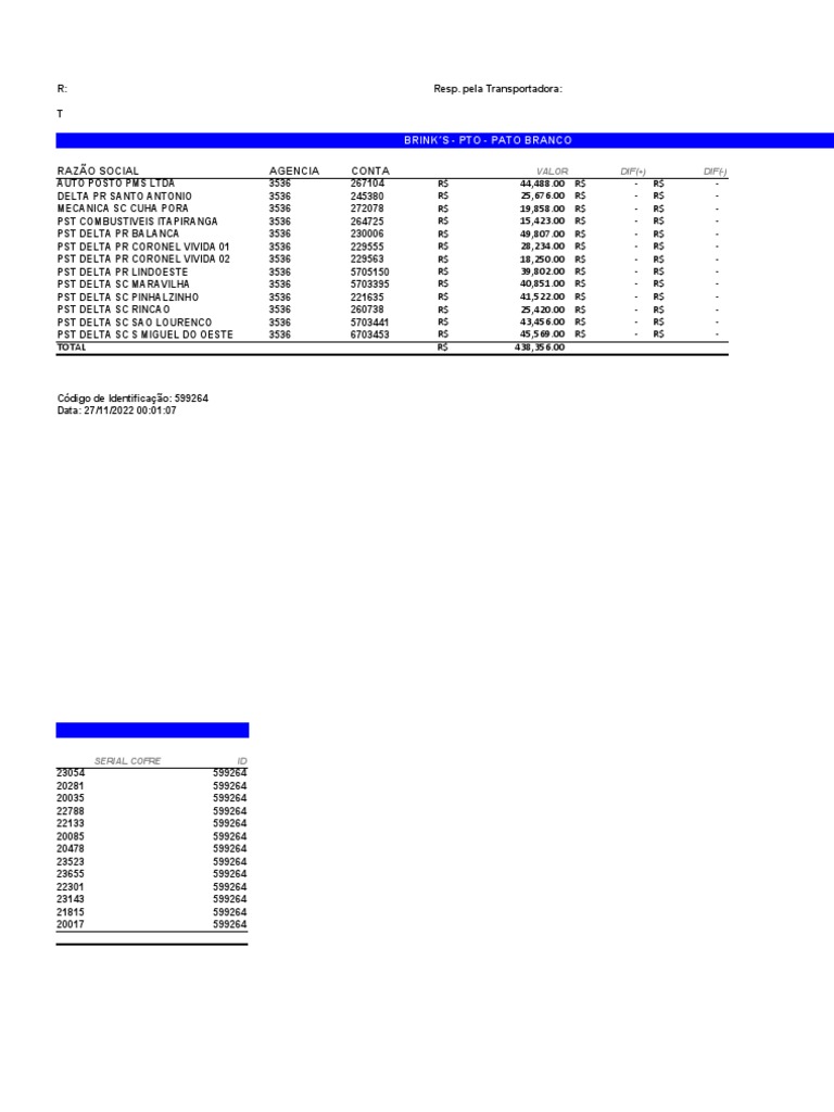 Brinks PTO II BRD 599264 20221127000107 PDF