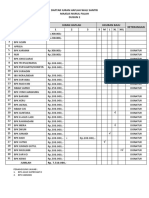 Daftar Iuran Haflah Wali Santri Dusun 2