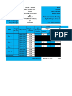 Automated Ipcrf For Master Teachers 2020 2021