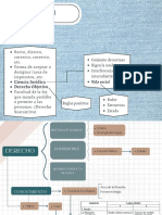 Mapas de Filosofía