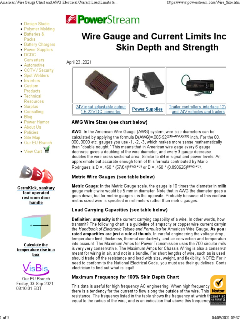American Wire Gauge Chart and AWG Electrical Current Load Limits Table