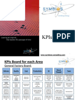 KPIs boards optimize factory performance