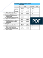 FORM MONITORING DAN EVALUASI BERKELANJUTAN