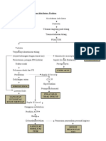 OPTIMIZED FRACTURE PATHWAY