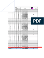 Al0-01-Calculo de Calibres, Balanceo y Protecciones