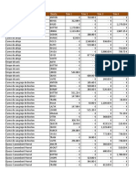 Informe de ventas1