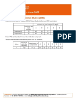 Cambridge o Level Pakistan 2059 Grade Threshold Table June 2022