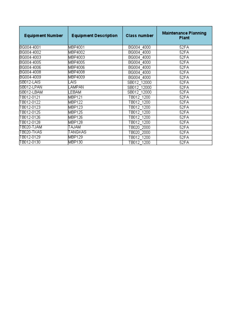 Equipment MbpHbi Data Cost Center PDF