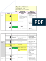 1B - Planner de Aprendizajes Del 5 Al 9 Diciembre - 1 - 122359968-2