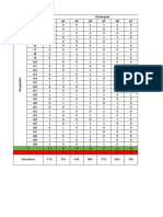 Contoh Olah Data Kuesioner