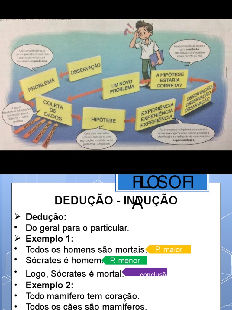 Filosofia - Dedução e Indução | PDF