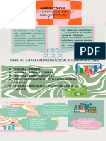 Infografía de Aspectos Generales de La Empresa