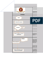 Evaluación Del Desempeño.