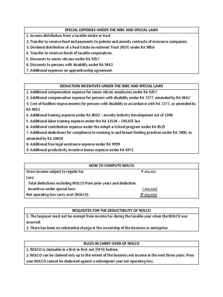 CHAPTER 13 B Special Allowable Itemized Deductions and NOLCO PDF