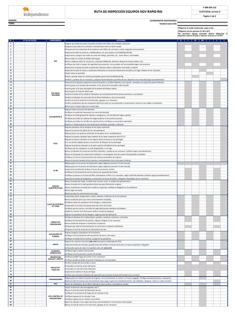 Ruta de Inspeccion Equipos Nov Rapid Rig V - 0012 | PDF | Bomba | Máquinas