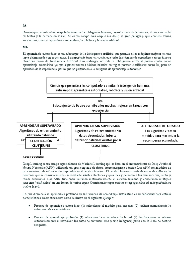 Subcampos de la Inteligencia Artificial | PDF | Aprendizaje automático ...