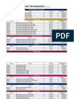 Lista de Precios Asociaciones