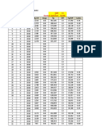 Simulasi Upah 5r Plant Dente Baru - 2