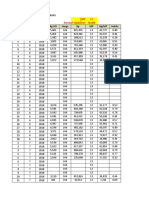 Simulasi Upah 5r Plant Dente Baru