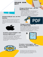 Infografia Marketing de Contenidos