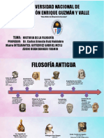 LINIA DE TIENPO Filosofia PDF