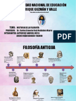 LINIA DE TIENPO Filosofia PDF