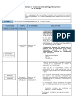 Procedimiento de Comunicaciones