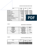 Esan - DGLC - Plan de Negocios - Análisis Económico y Financiero - Cuadros 6 A 9 (Conflicto de Codificación Unicode)