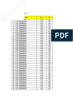 Data PT Dream 07 Okt 22