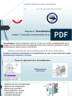 Unidad 1 - Conceptos Fundamentales de La Termodinámica