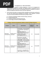 ATL Equipment List 60 Students