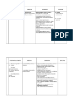 Diagnostic de Nursing