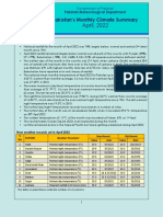 Pakistan Monthly Climate Summary April 2022