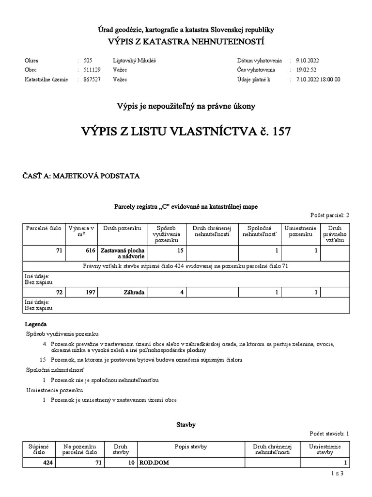 List Vlastnictva PDF