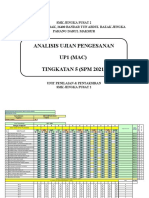 Analisis Ujian Pengesanan UP1 (MAC) Tingkatan 5 (SPM 2021)