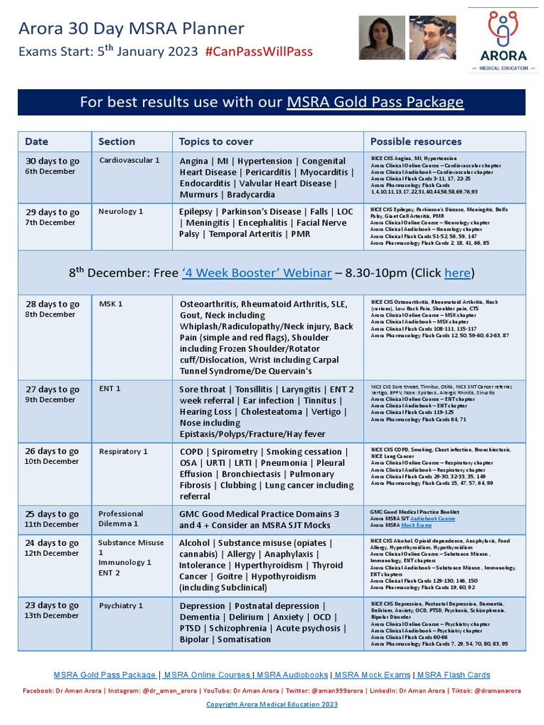 Arora MSRA 30 Day Planner January 2023 Exam - Min | PDF ...