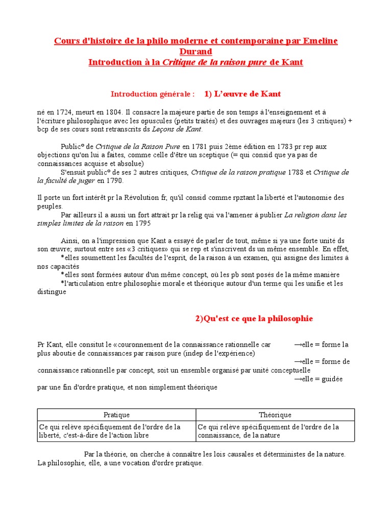 Introduction à Kant et la Raison Pure | PDF | Critique de la raison ...
