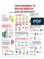 Shell Lubricants Kline Report Infographic 2022 ES