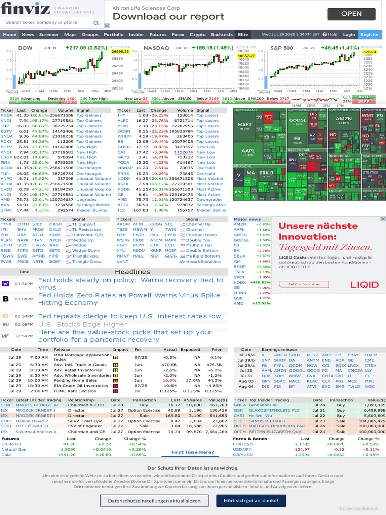 Stock Screener | PDF | Business | Financial Markets