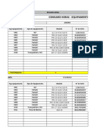 Equipamentos Movimentação 10 Meses