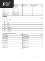 Biblical Aramaic Paradigms Semi-Blank