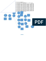 Trabajo de Diagrama Gant