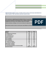 Ejercicio 5. Analisis de Indicadores