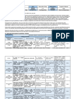 U1 Módulo Formativo 4º Completando v2