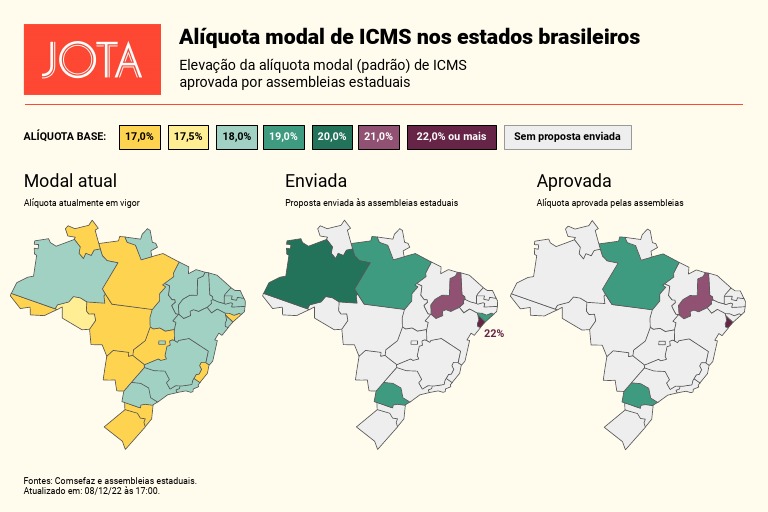 Mapa Da Da Alíquota Modal de ICMS Nos Estados Brasileiros | PDF