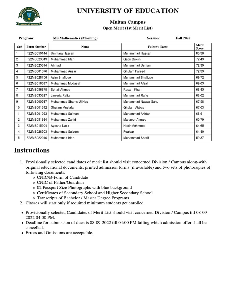 Mul Ms Mathematics Morning Pdf