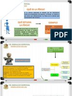 Física - Magnitudes